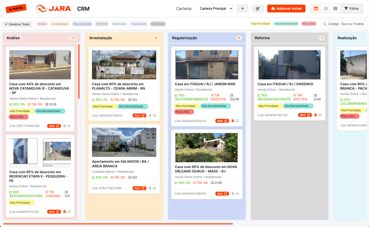 Painel do CRM Integrado
