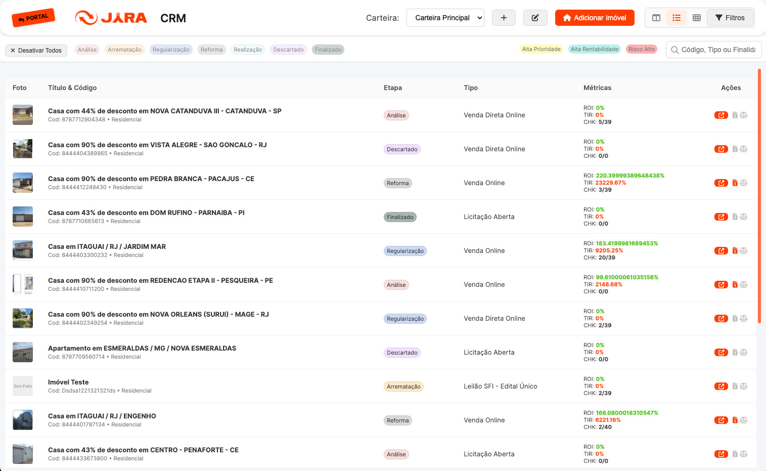 Integração de Relatórios no CRM