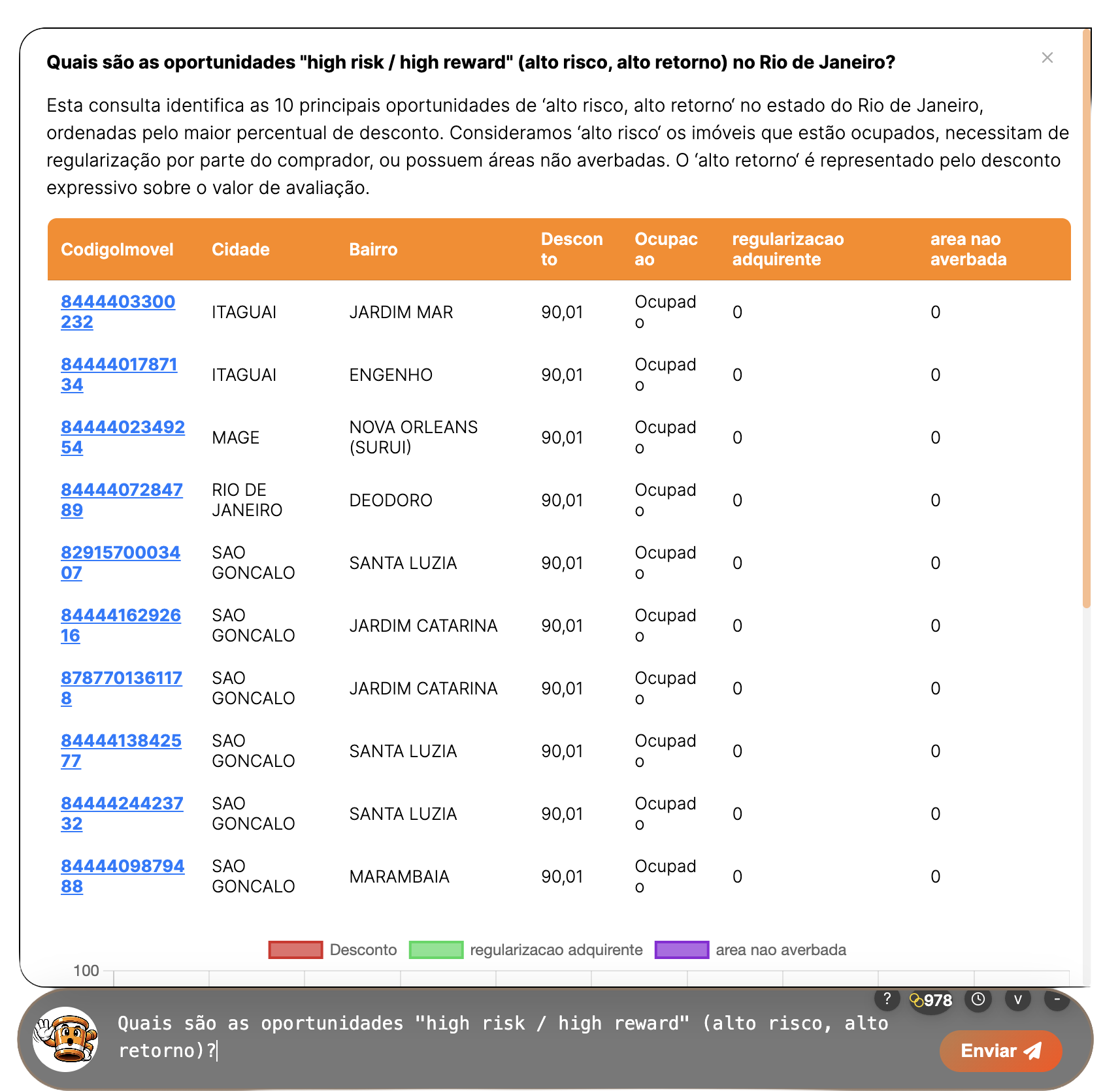 Leitura Inteligente de Matrículas e Editais